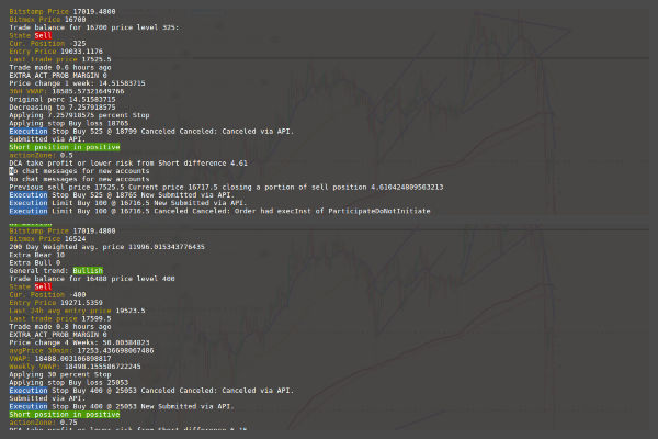 Scalp & Swing bots BTCUSD trading systems explanation